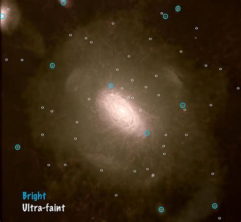 Astronomers identify some of the oldest galaxies in the universe