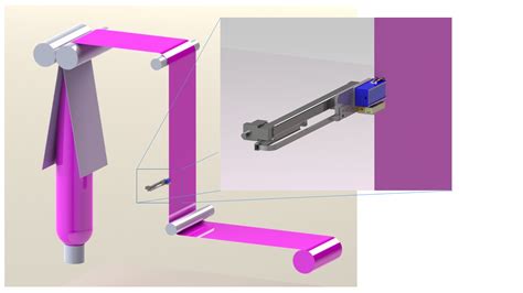 Blown Film Extrusion Quality Assurance SolveTech, Inc