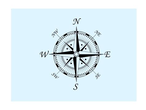 14 Examples Of Trigonometry In Daily Life - Number Dyslexia