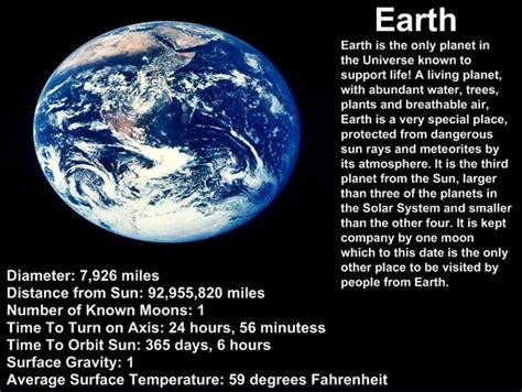 Interesting facts about Planets - Unicofact