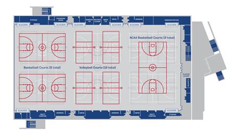 Basketball Stadium Floor Plans Pdf | Viewfloor.co