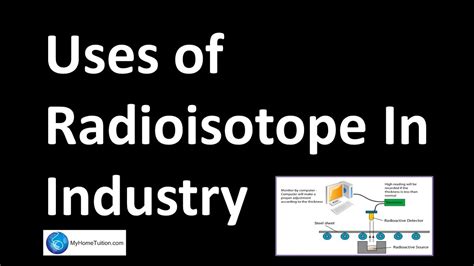 Uses Of Radioisotopes In Industry