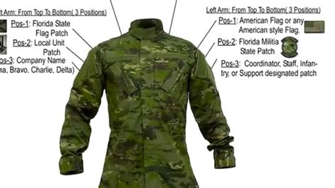 Florida Militia Uniform Guide - YouTube