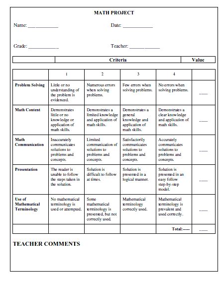 Grade 6 Mathematics Rubric