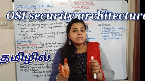 CNS 2 | OSI security architecture introduction in tamil | Cryptography and Network security Part ...