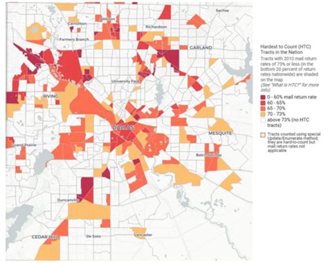 2020 Census