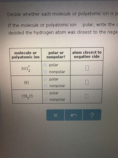 Solved: Decide Whether Each Molecule Or Polyatomic Ion Is ... | Chegg.com