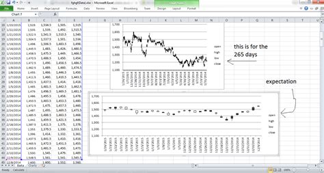 c# - adding scrollable stock chart in excel -export - Stack Overflow