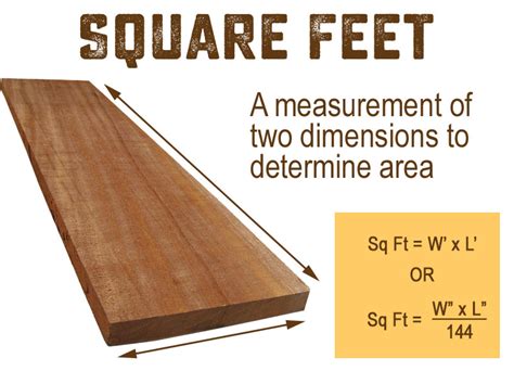 Whats The Difference Between Linear Feet And Square Feet Inch | Images and Photos finder