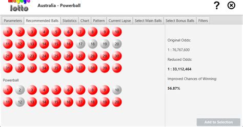 Lottery Tips for Australia Powerball