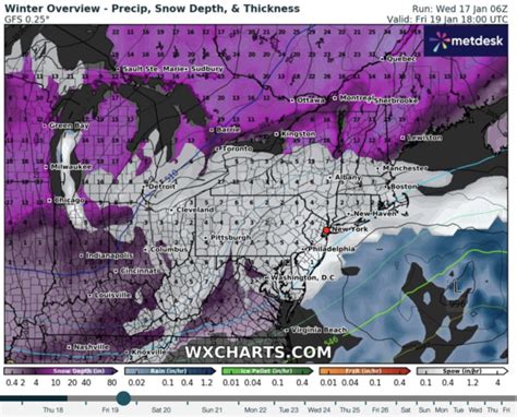 New winter storm to dump even more snow on US by Friday with cities ...