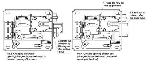 Electric Rim Lock Installation|TOPLOCK