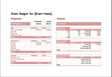 Event Budget Planning Spreadsheet Template | Document Hub