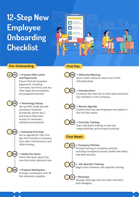 Employee Onboarding 101: A Complete Guide - Piktochart