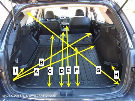 subaru crosstrek interior dimensions - carin-reda