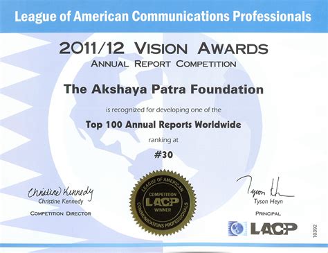 Akshaya Patra Foundation Receives LACP Gold Award