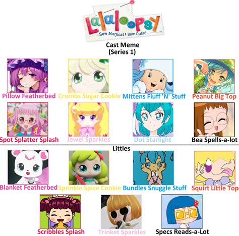 Lalaloopsy Series 1 (My Style) by Glitterfun on DeviantArt