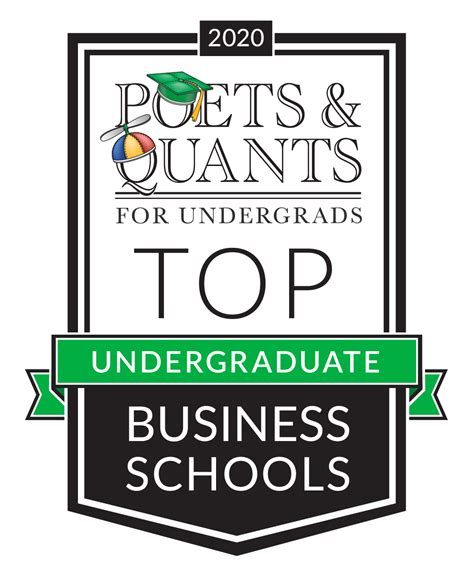 Rawls College Ranks Among Nation’s Best Undergraduate Business Schools ...