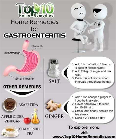 Home Remedies for Gastroenteritis (Stomach Flu): Natural Ways to Help You Feel Better | Health ...