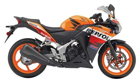 2013 Honda CBR 250R Repsol - way2speed