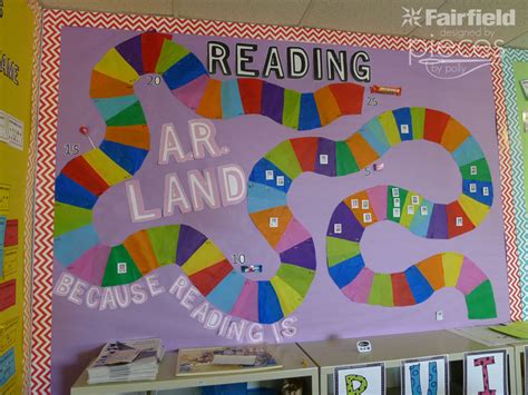 Candy Land Reading Bulletin Board with Oly-Fun - Fairfield World Craft ...