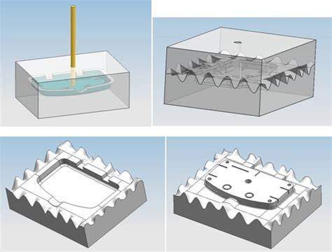 What is the running process of fast prototyping by vaccum casting?