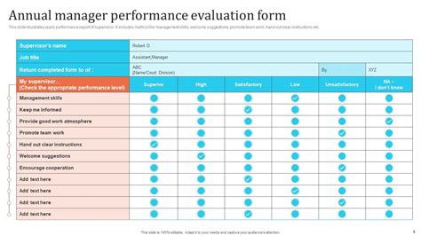 Annual Evaluation Powerpoint Ppt Template Bundles PPT Example