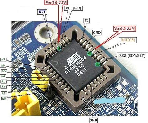 FIND TESTING PINS IN MOTHERBOARD BIOS WITHOUT DEBUG CARDS - LAPTOP ...