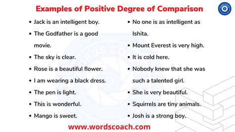 What is the Positive Degree of Comparison? - Word Coach