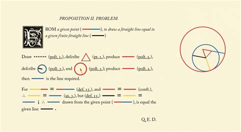 A Beautifully-Designed Edition of Euclid's Elements from 1847 Gets Digitized: Explore the New ...