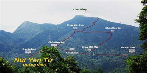 Chùa Yên Tử Quảng Ninh