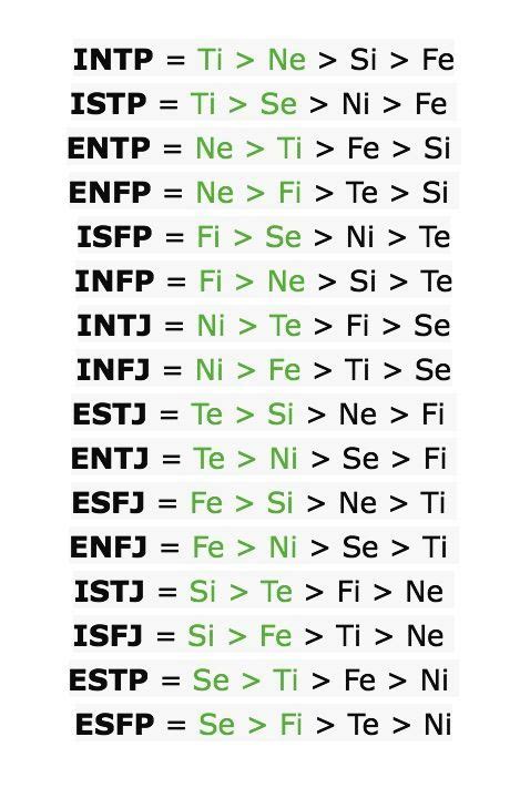 478857a23329a8871abf0d0415015658.jpg 469×711 pixels | Mbti, Infj ...