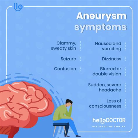 Gamot Sa Aneurysm: Anu-Ano Ang Nirerekomenda Ng Mga Doktor?