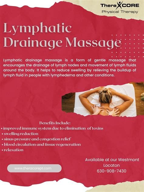 Lymphatic Drainage – TheraCORE