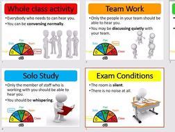 Class Control Volume Meter Display Poster Classroom Management ...