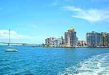 Sarasota Weather and Climate: Sarasota, Florida - FL, USA