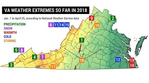 Virginia's 18 most extreme weather stats so far in 2018