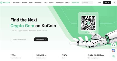 KuCoin Review 2024: A Guide to the Cryptocurrency Exchange