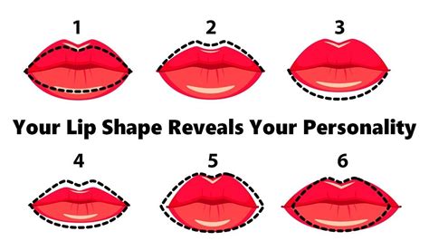 What Your Lip Shape Says About Your Personality?