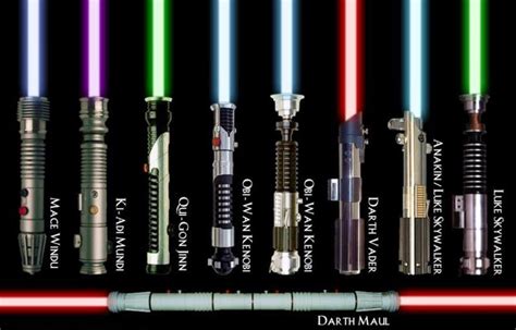 Sable laser de Star Wars, también llamado sable de luz o lightsaber