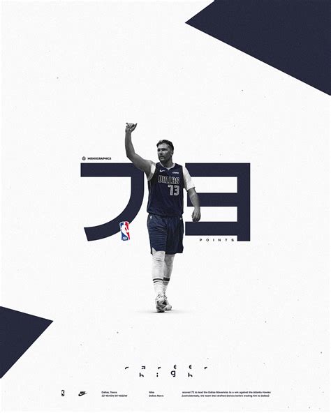 Luka Doncic | Dallas Mavericks :: Behance