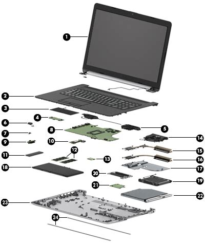 HP 17-by1000 Laptop PC - Illustrated Parts | HP® Customer Support