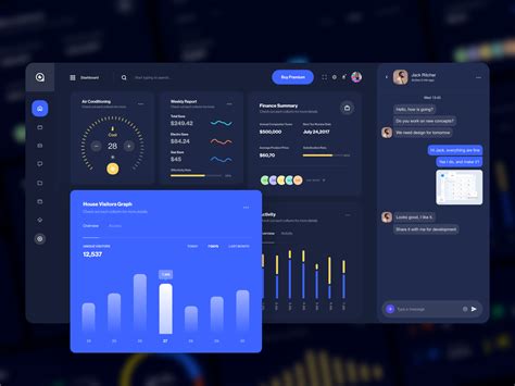 Dashboard Dark Mode by Nicholas.design for Awsmd on Dribbble