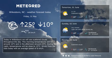 Weather Wilkesboro, NC 14 days - Meteored