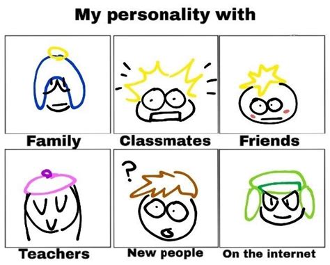 Personality