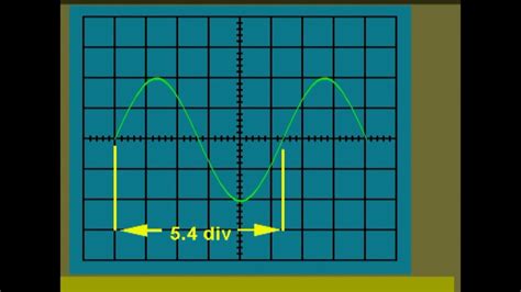 Oscilloscope Measurements part 9 Frequency Measurement - YouTube