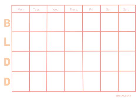 Meal Chart Template