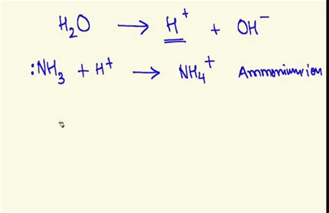 Formula of Ammonium||Formula for Ammonium||What is the formula and charge of ammonium?