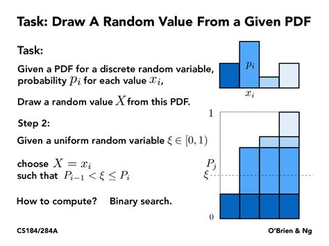 CS184/284A: Lecture Slides