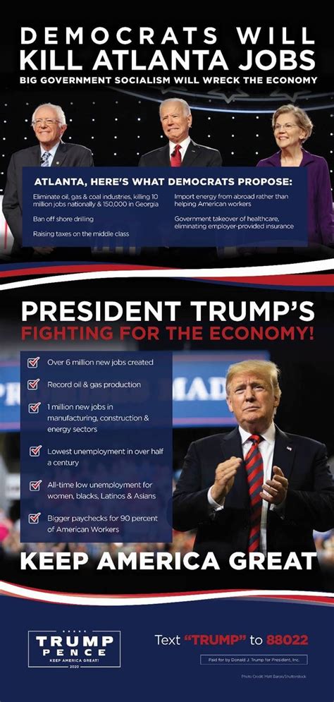 2020 Presidential Campaign Print Ads from the Pre-Primary and Primary Period